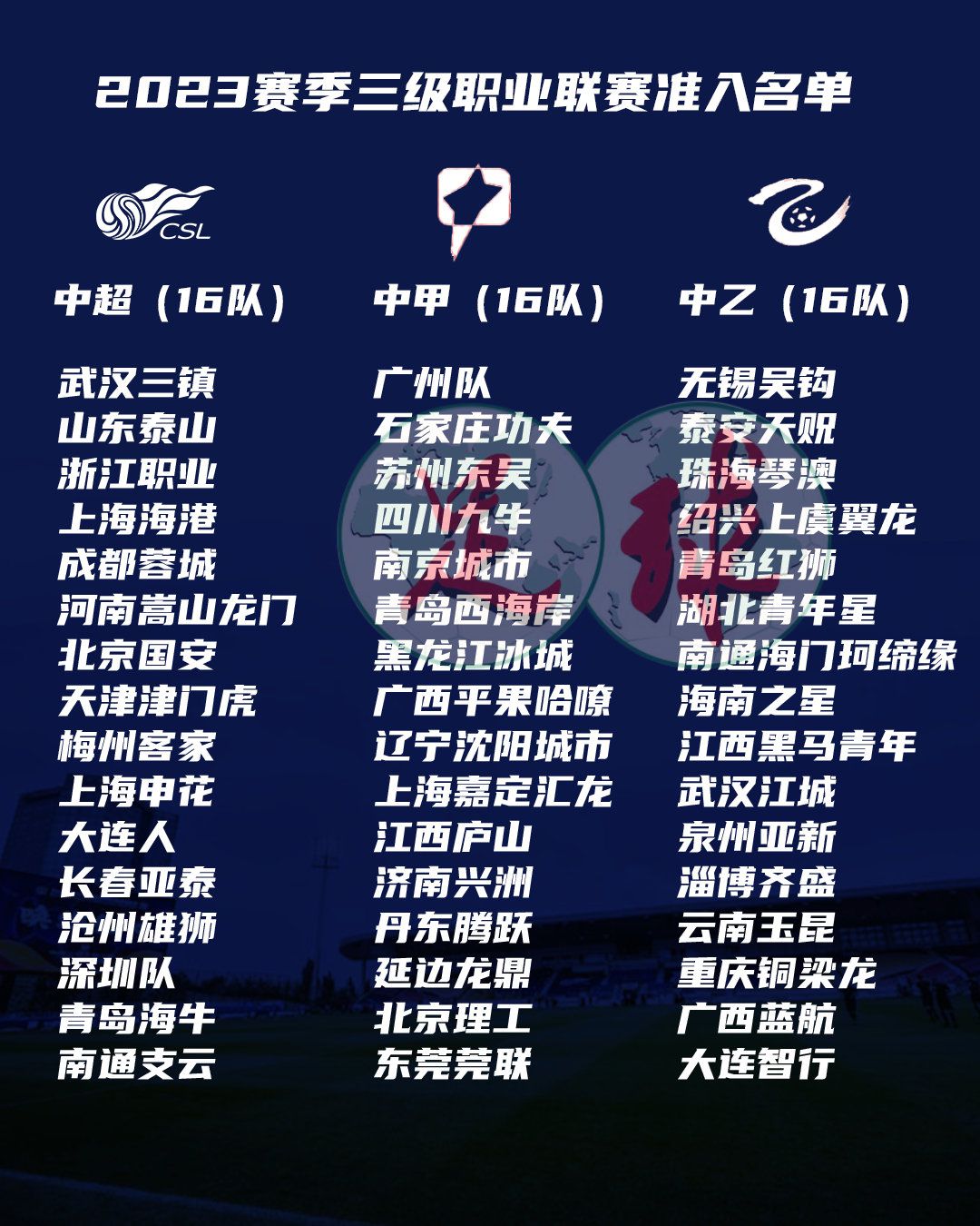 每体：特尔施特根将接受手术，出战欧冠淘汰赛首回合存疑据《每日体育报》报道，巴萨门将特尔施特根将在未来几天内通过手术解决背部问题，并将因此缺席数周时间，能否出战欧冠淘汰赛首回合存疑。